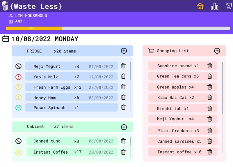 {Waste Less} – screenshot 1