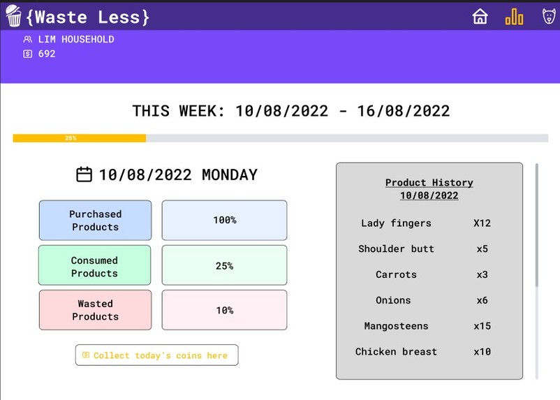 {Waste Less} – screenshot 3