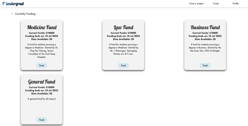 F'Undergrad – screenshot 6