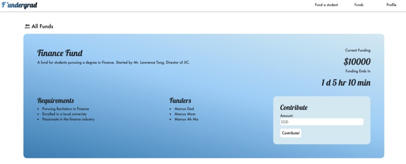 F'Undergrad – screenshot 7