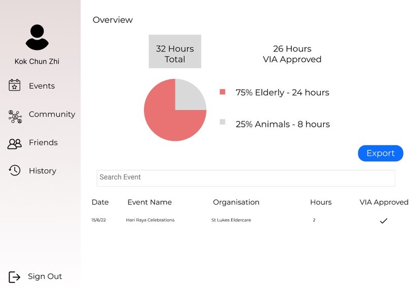 ExceptionallyGoodException – screenshot 2