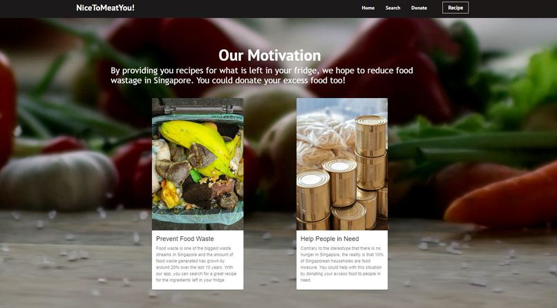 Nice to Meat You! – screenshot 2