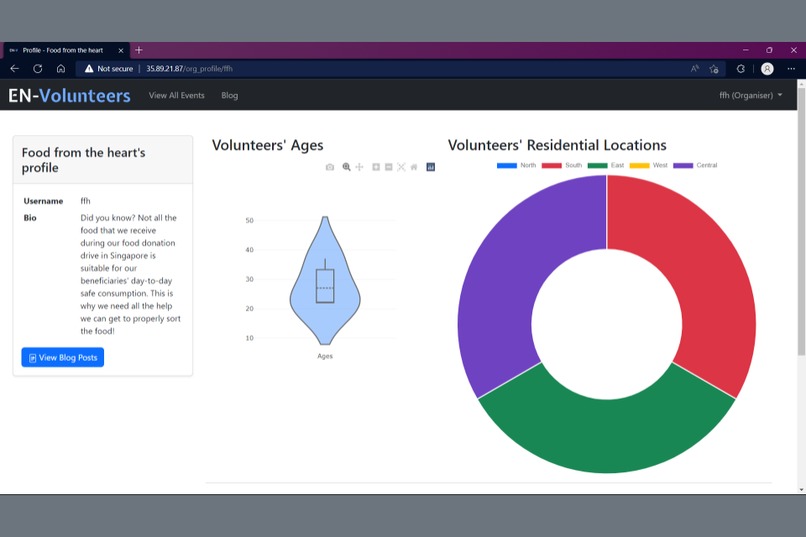 Sadfaces – screenshot 5