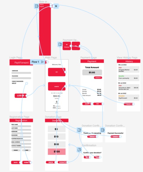 CodeMonkeys – screenshot 1