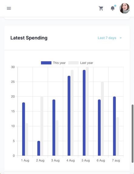 Freedge – screenshot 3
