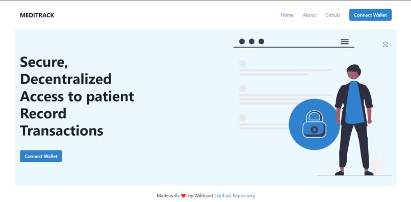 MEDITRACK – screenshot 2