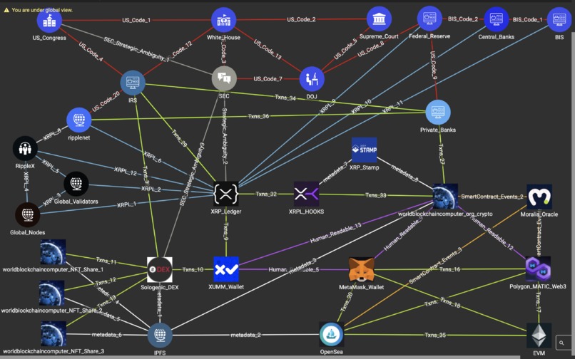 Web3 IPO XRPL HOOKS XRP Stamp SmartContract{SmartNFTshares} – screenshot 1