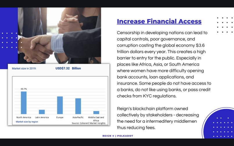 Reign Protocol – screenshot 13