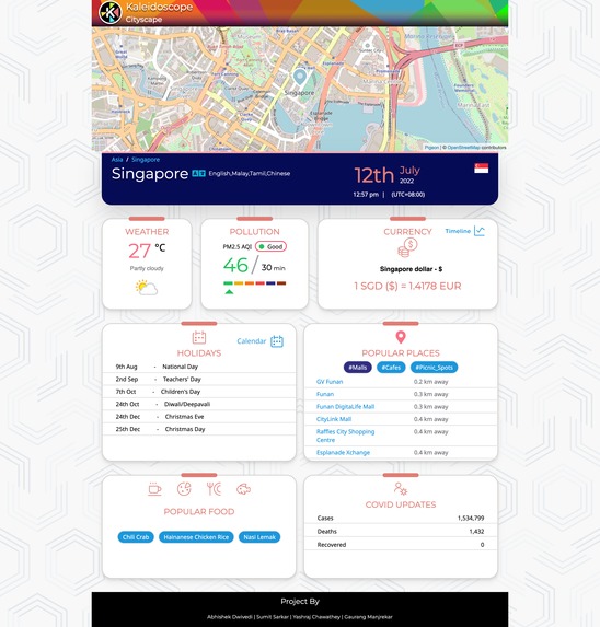 Kaleidoscope @ CityScape – screenshot 3
