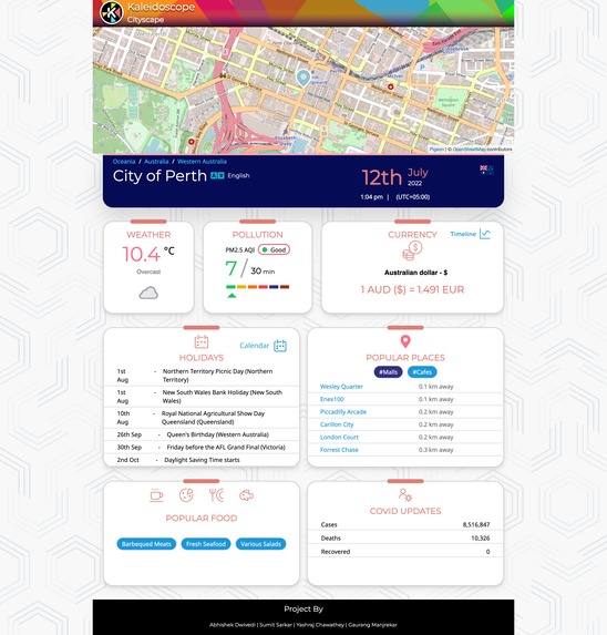 Kaleidoscope @ CityScape – screenshot 5