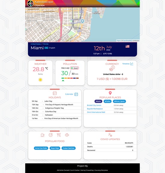 Kaleidoscope @ CityScape – screenshot 6