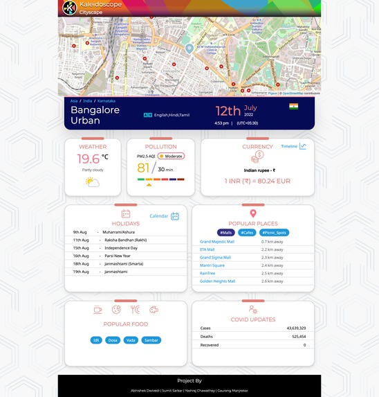Kaleidoscope @ CityScape – screenshot 7