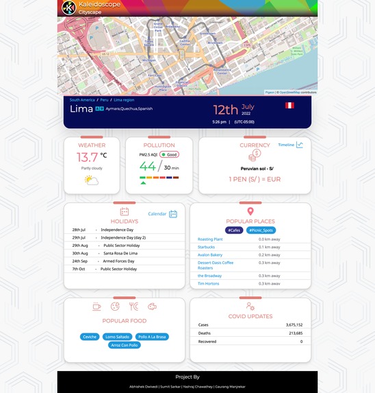 Kaleidoscope @ CityScape – screenshot 8