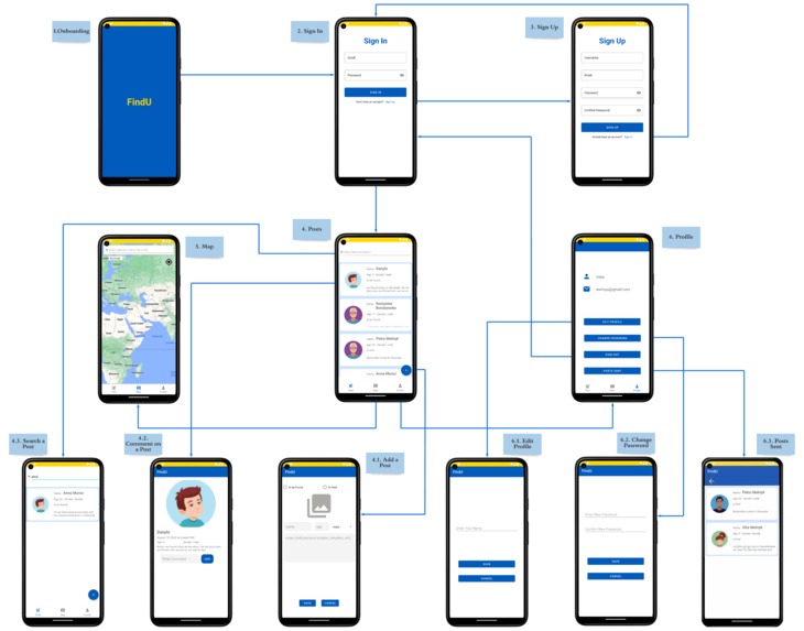 FindU – screenshot 1