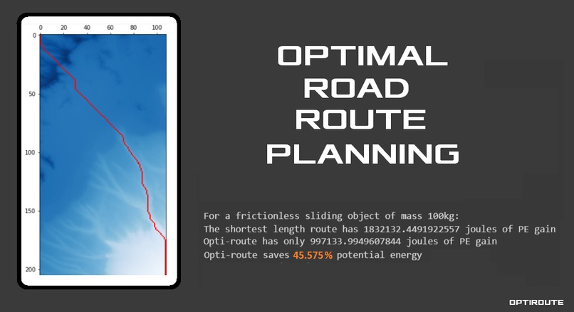 OPTIROUTE – screenshot 2