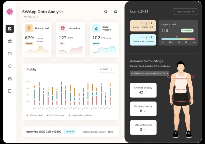 SWApp – screenshot 4