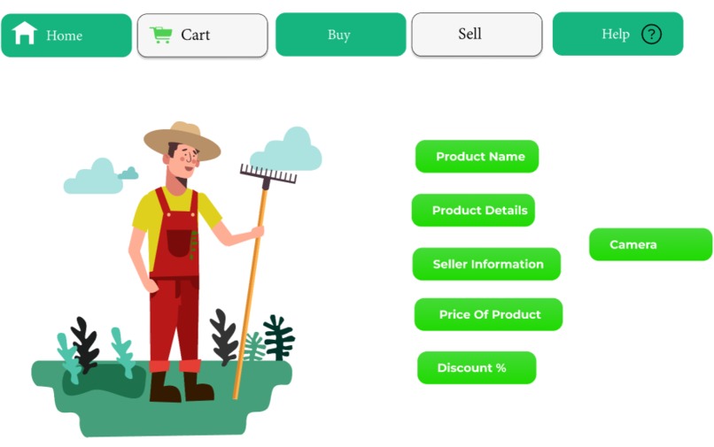 Agri-Cart – screenshot 3