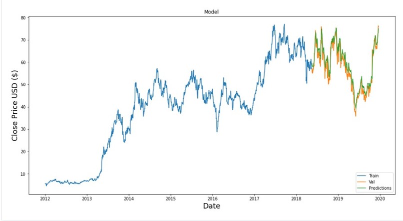 Bear or Bull – screenshot 2