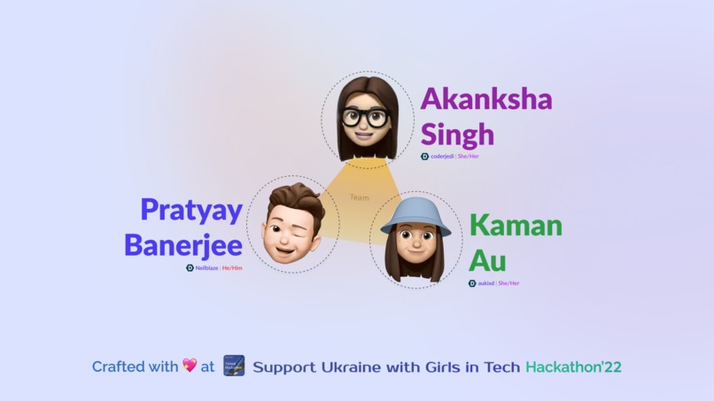 Unikrane – screenshot 3