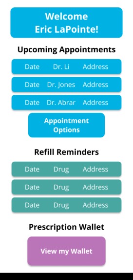 UnaCare – screenshot 6