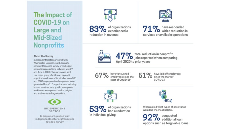 Grass Roots – screenshot 7