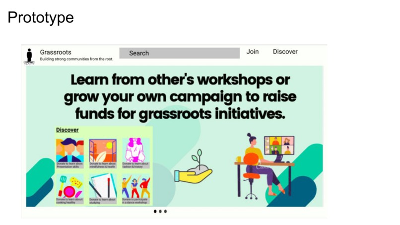 Grass Roots – screenshot 12