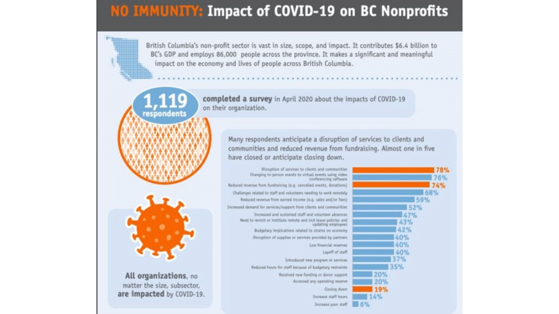 Grass Roots – screenshot 17