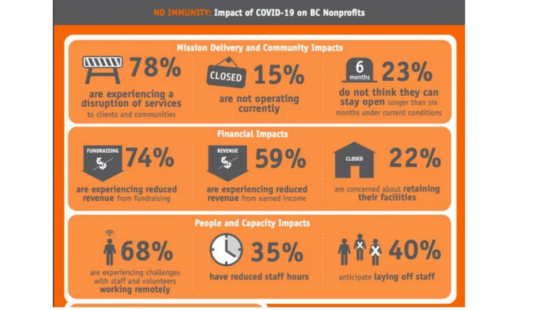 Grass Roots – screenshot 18