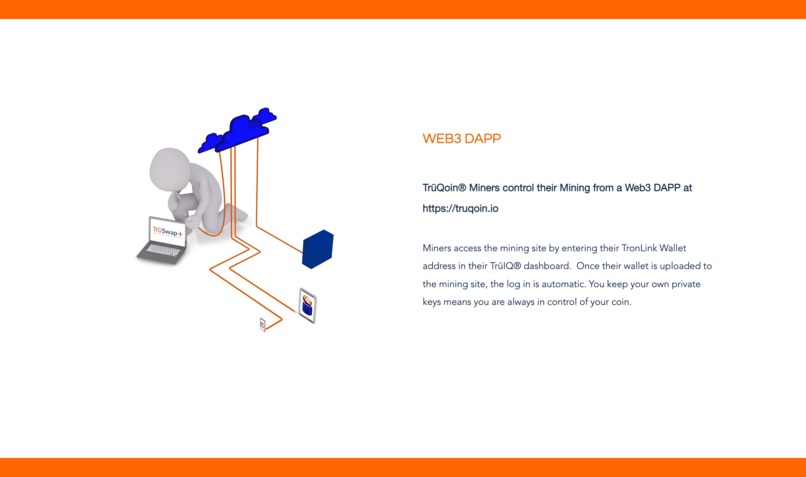 TrūQoin -  Crypto Mining Cooperative – screenshot 14