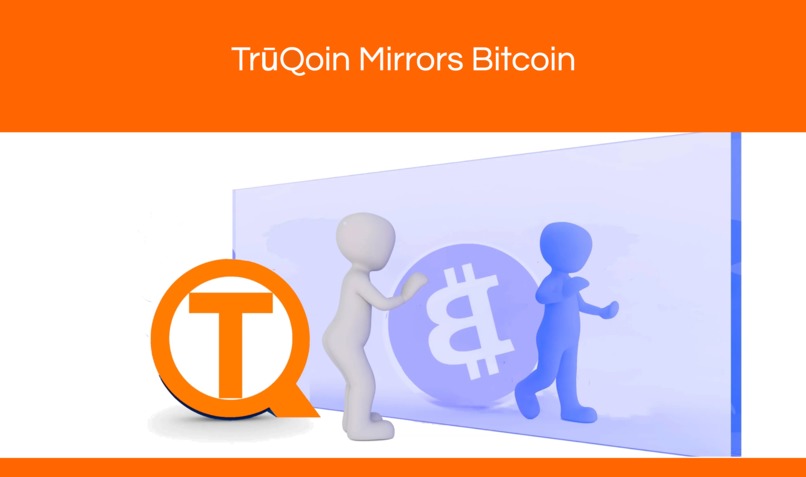 TrūQoin -  Crypto Mining Cooperative – screenshot 25