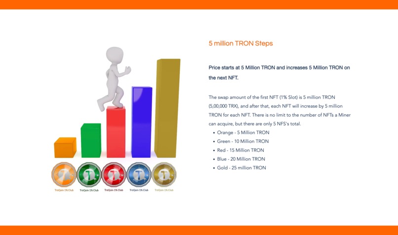 TrūQoin -  Crypto Mining Cooperative – screenshot 26