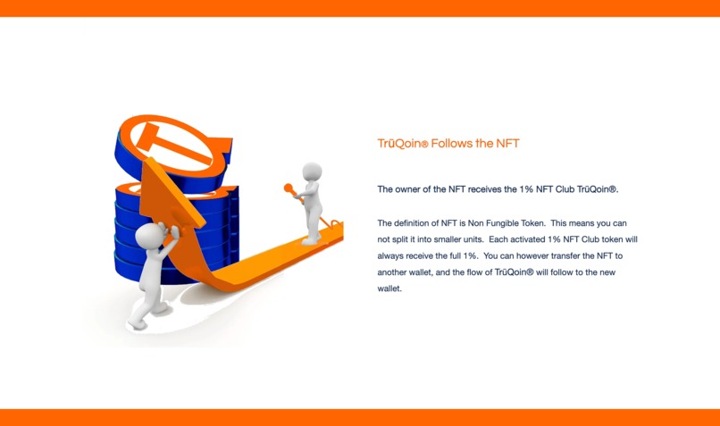 TrūQoin -  Crypto Mining Cooperative – screenshot 39