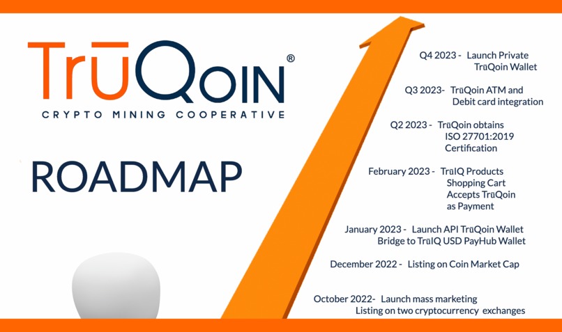 TrūQoin -  Crypto Mining Cooperative – screenshot 45