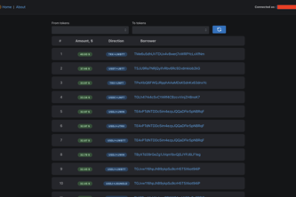 LiquidaTHor for JustLend