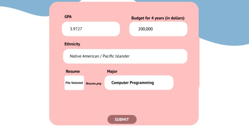 College Unlocked – screenshot 4