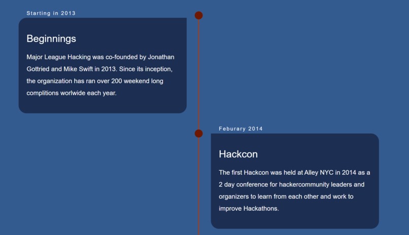 History of MLH: A Hackers Dream – screenshot 3