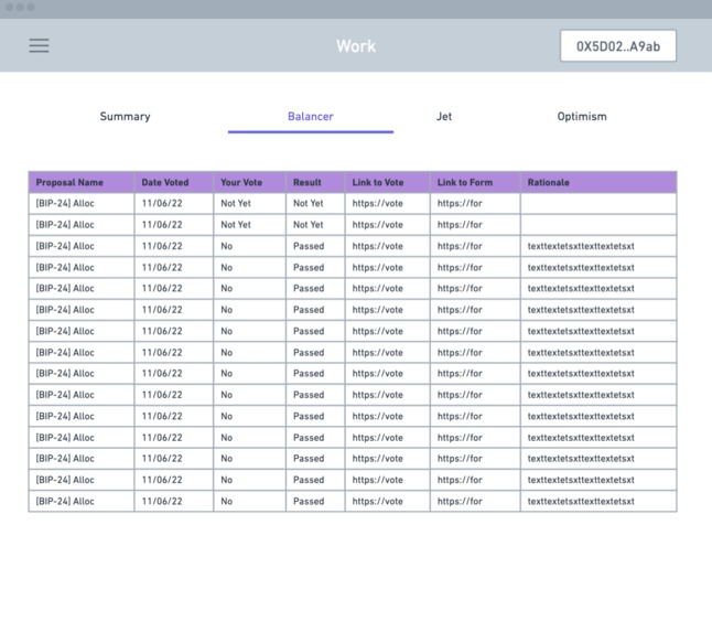 Senate – screenshot 2