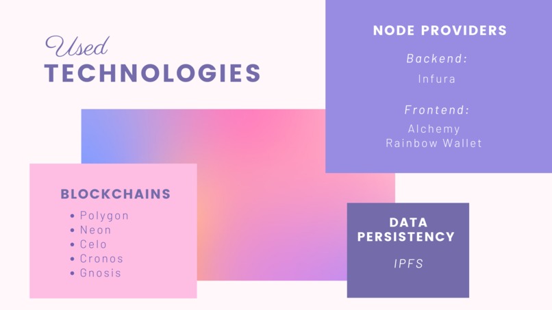 Diplomatics – screenshot 7