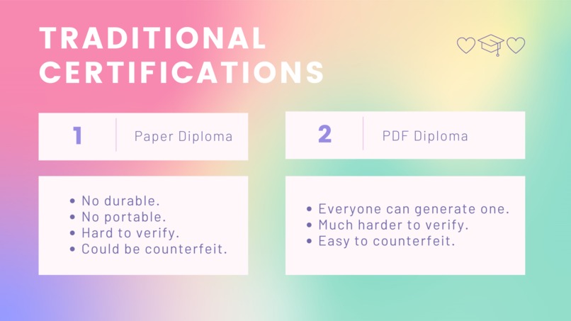 Diplomatics – screenshot 4