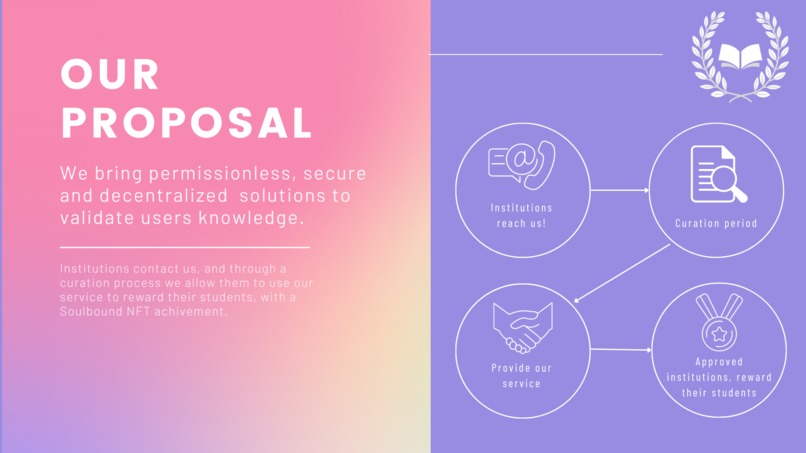 Diplomatics – screenshot 5