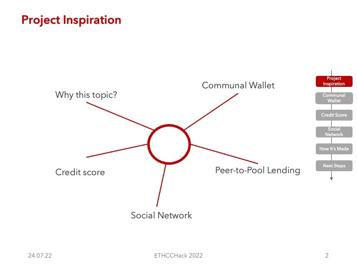 Adamfo Protocol – screenshot 2