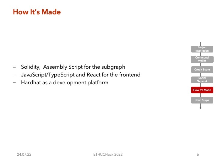 Adamfo Protocol – screenshot 6
