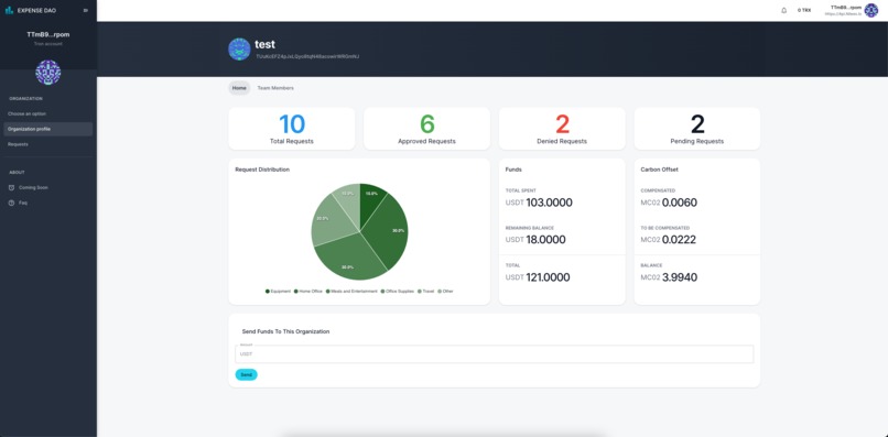 ExpenseDAO – screenshot 3