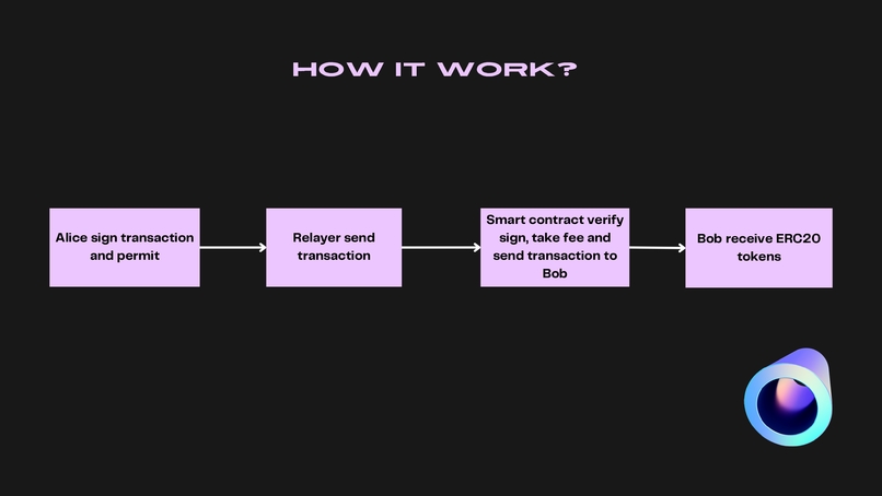 Metapipe – screenshot 4