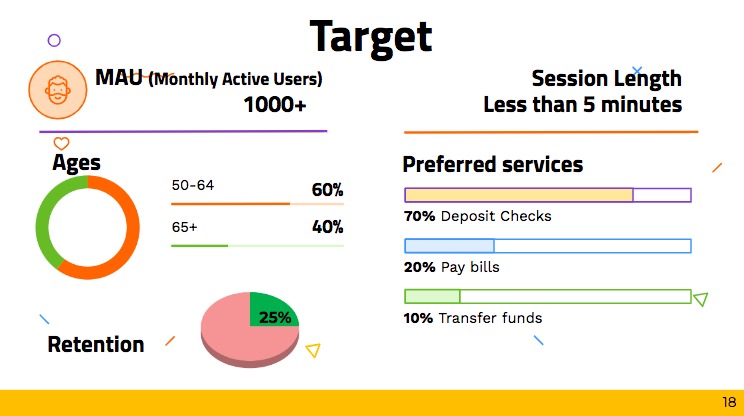 Wisely – screenshot 7