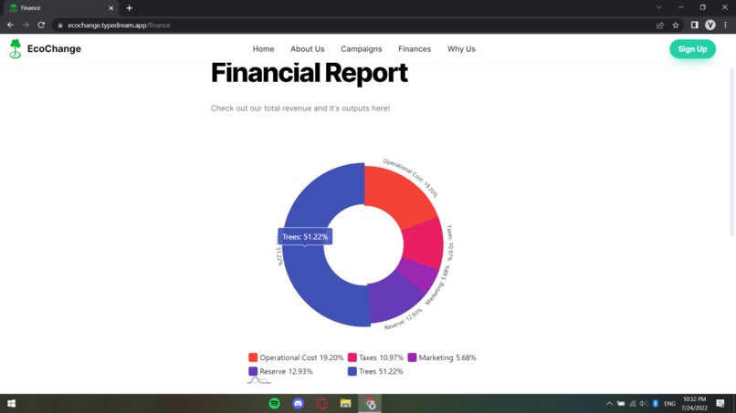 EcoChange – screenshot 7
