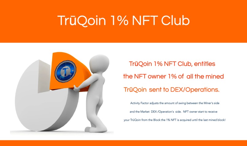 TrūQoin 1% NFT Club – screenshot 1