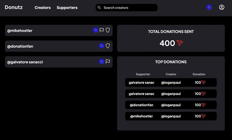 Crypto Donutz - Let’s change the way crypto donations work – screenshot 2