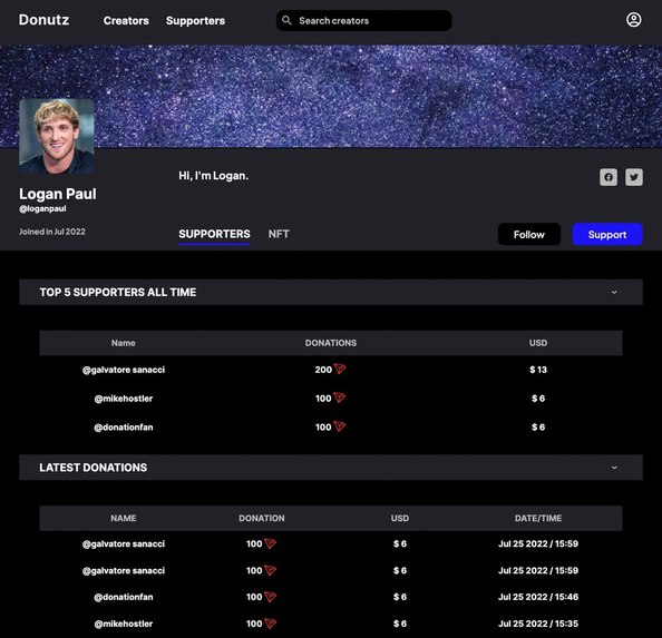 Crypto Donutz - Let’s change the way crypto donations work – screenshot 1