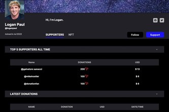 Crypto Donutz - Let’s change the way crypto donations work